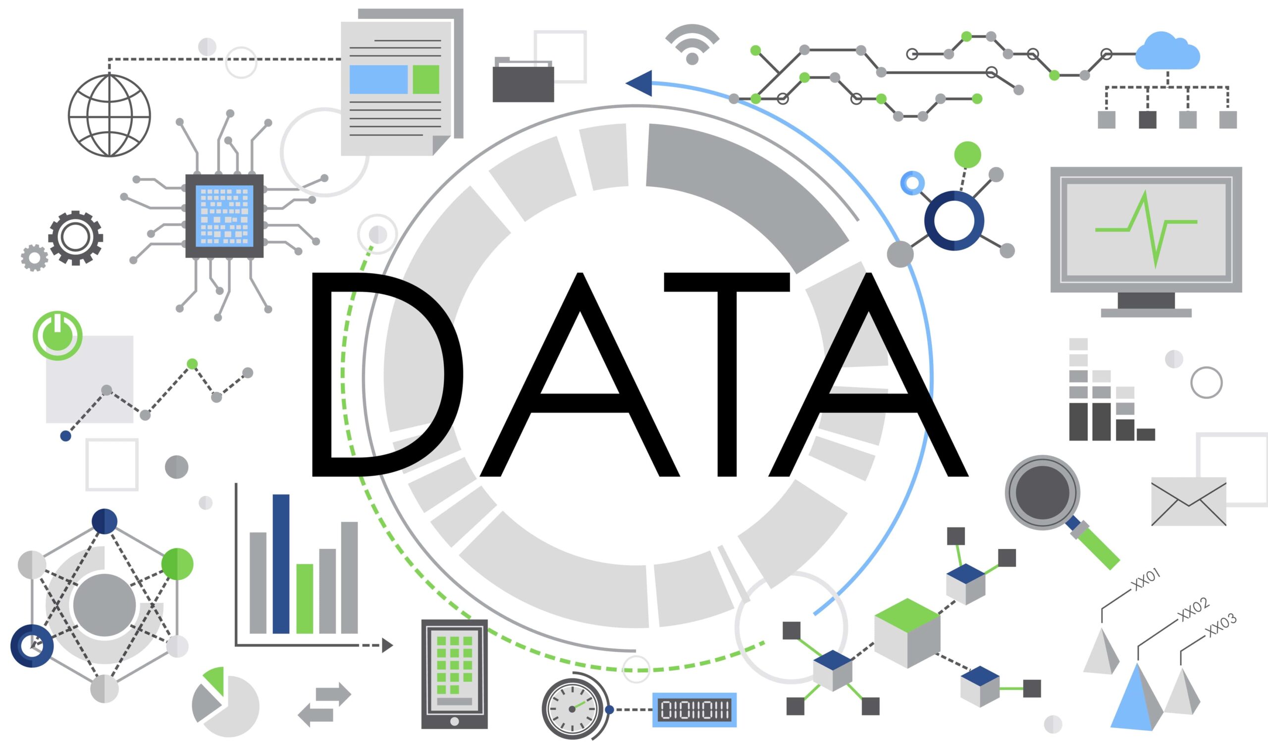 Azienda Data Driven